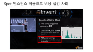 Spot 인스턴스 적용으로 비용 절감 사례
 