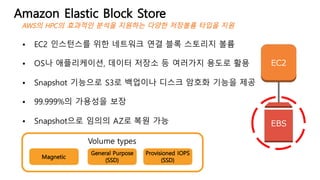 • EC2 인스턴스를 위한 네트워크 연결 블록 스토리지 볼륨
• OS나 애플리케이션, 데이터 저장소 등 여러가지 용도로 활용
• Snapshot 기능으로 S3로 백업이나 디스크 암호화 기능을 제공
• 99.999%의 가용성을 보장
• Snapshot으로 임의의 AZ로 복원 가능
EC2
EBS
Amazon Elastic Block Store
AWS의 HPC의 효과적인 분석을 지원하는 다양한 저장볼륨 타입을 지원
Magnetic
General Purpose
(SSD)
Provisioned IOPS
(SSD)
Volume types
 
