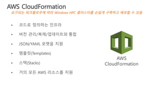 요구되는 워크플로우에 따라 Windows HPC 클러스터를 손쉽게 구축하고 배포할 수 있음
AWS CloudFormation
• 코드로 정의하는 인프라
• 버전 관리/복제/업데이트와 통합
• JSON/YAML 포맷을 지원
• 템플릿(Templates)
• 스택(Stacks)
• 거의 모든 AWS 리소스를 지원
AWS
CloudFormation
 