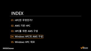 01. HPC란 무엇인가?
02. AWS 기반 HPC
03. HPC를 위한 AWS 구성
04. Windows HPC의 AWS 구성
05. Windows HPC 데모
INDEX
 