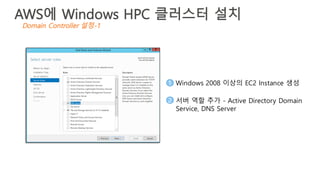 Domain Controller 설정-1
Windows 2008 이상의 EC2 Instance 생성1
2 서버 역할 추가 - Active Directory Domain
Service, DNS Server
AWS에 Windows HPC 클러스터 설치
 