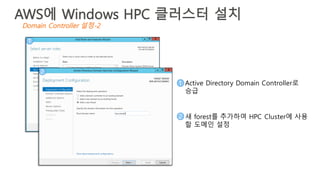 1
Active Directory Domain Controller로
승급
1
Domain Controller 설정-2
2
새 forest를 추가하여 HPC Cluster에 사용
할 도메인 설정
2
AWS에 Windows HPC 클러스터 설치
 