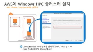 Compute Node 추가 항목을 선택하여 HPC Pack 설치 후
Head Node의 HPC Cluster에 Join
HPC Cluster Compute Node 설정-3
3
AWS에 Windows HPC 클러스터 설치
 