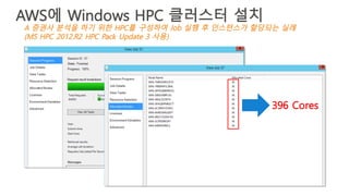 A 증권사 분석을 하기 위한 HPC를 구성하여 Job 실행 후 인스턴스가 할당되는 실례
(MS HPC 2012.R2 HPC Pack Update 3 사용)
396 Cores
AWS에 Windows HPC 클러스터 설치
 