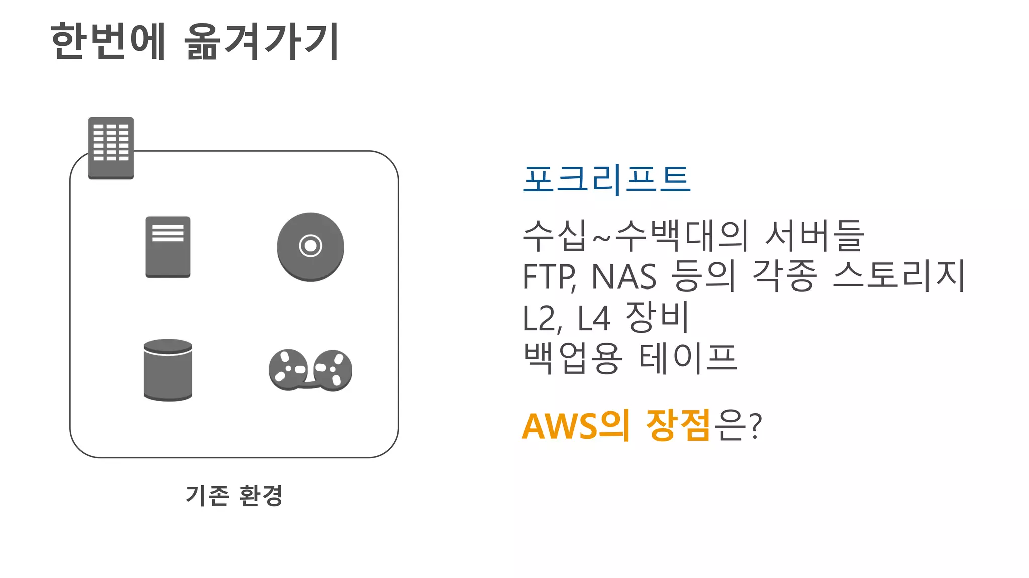 기존 환경
한번에 옮겨가기
수십~수백대의 서버들
FTP, NAS 등의 각종 스토리지
L2, L4 장비
백업용 테이프
포크리프트
AWS의 장점은?
 