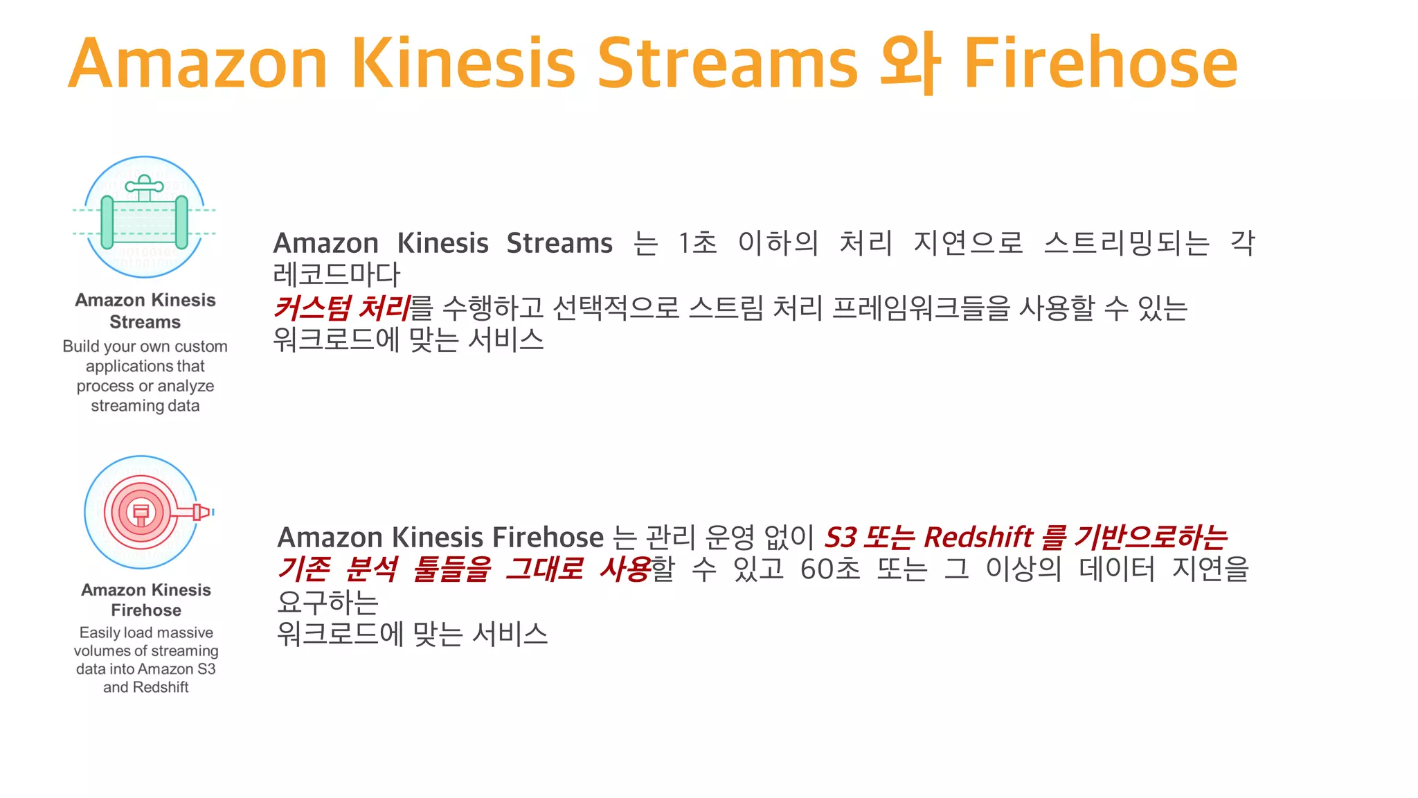 Amazon Kinesis Streams 는 1초 이하의 처리 지연으로 스트리밍되는 각
레코드마다
커스텀 처리를 수행하고 선택적으로 스트림 처리 프레임워크들을 사용할 수 있는
워크로드에 맞는 서비스
Amazon Kinesis Firehose 는 관리 운영 없이 S3 또는 Redshift 를 기반으로하는
기존 분석 툴들을 그대로 사용할 수 있고 60초 또는 그 이상의 데이터 지연을
요구하는
워크로드에 맞는 서비스
Amazon Kinesis Streams 와 Firehose
 