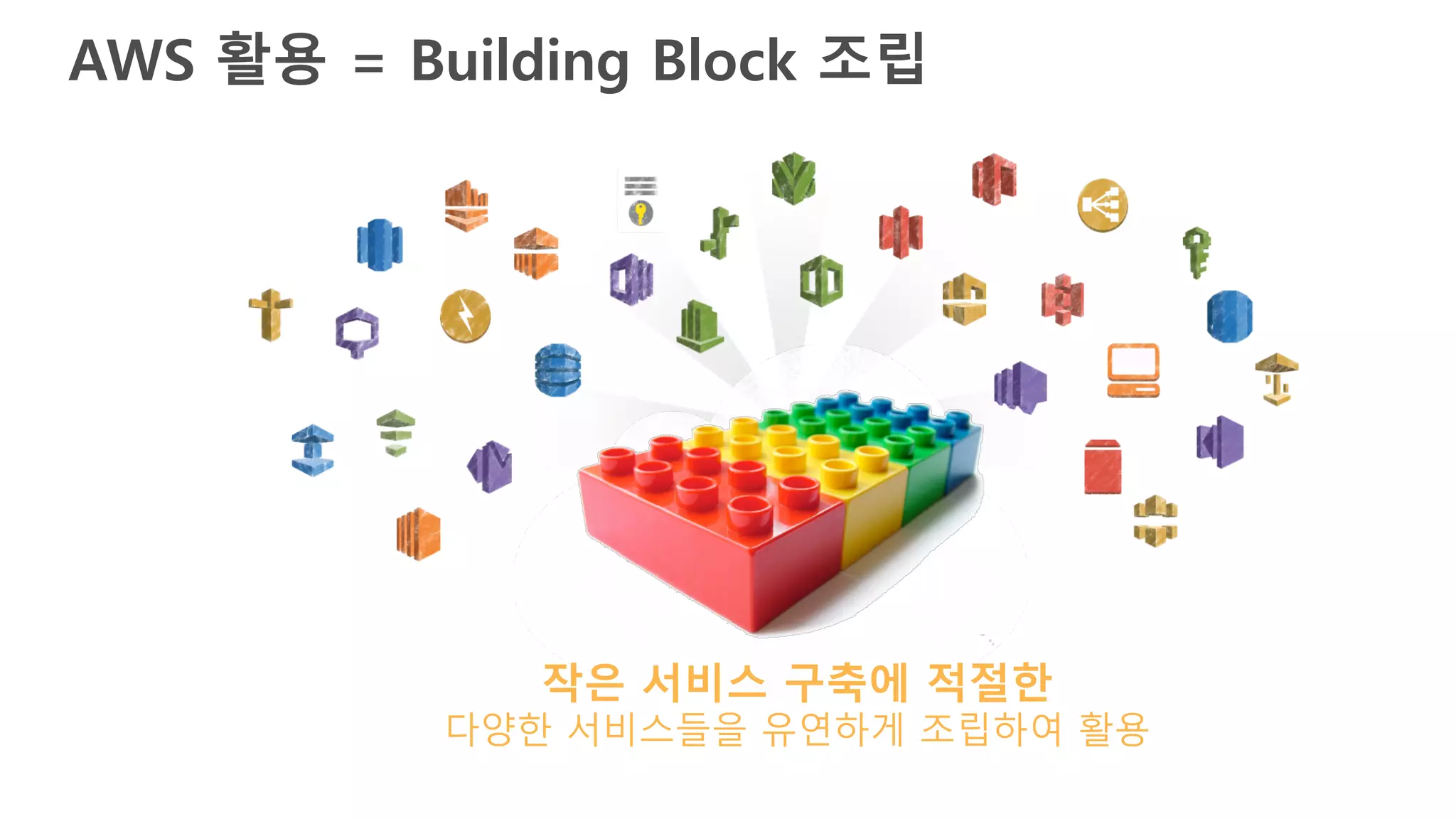 AWS 활용 = Building Block 조립
작은 서비스 구축에 적절한
다양한 서비스들을 유연하게 조립하여 활용
 