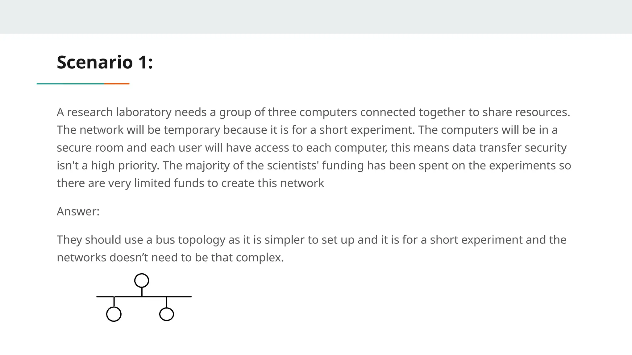 Scenario 1:
A research laboratory needs a group of three computers connected together to share resources.
The network will be temporary because it is for a short experiment. The computers will be in a
secure room and each user will have access to each computer, this means data transfer security
isn't a high priority. The majority of the scientists' funding has been spent on the experiments so
there are very limited funds to create this network
Answer:
They should use a bus topology as it is simpler to set up and it is for a short experiment and the
networks doesn’t need to be that complex.
 