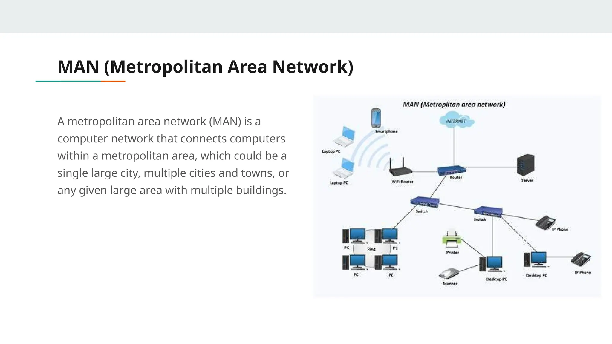 MAN (Metropolitan Area Network)
A metropolitan area network (MAN) is a
computer network that connects computers
within a metropolitan area, which could be a
single large city, multiple cities and towns, or
any given large area with multiple buildings.
 
