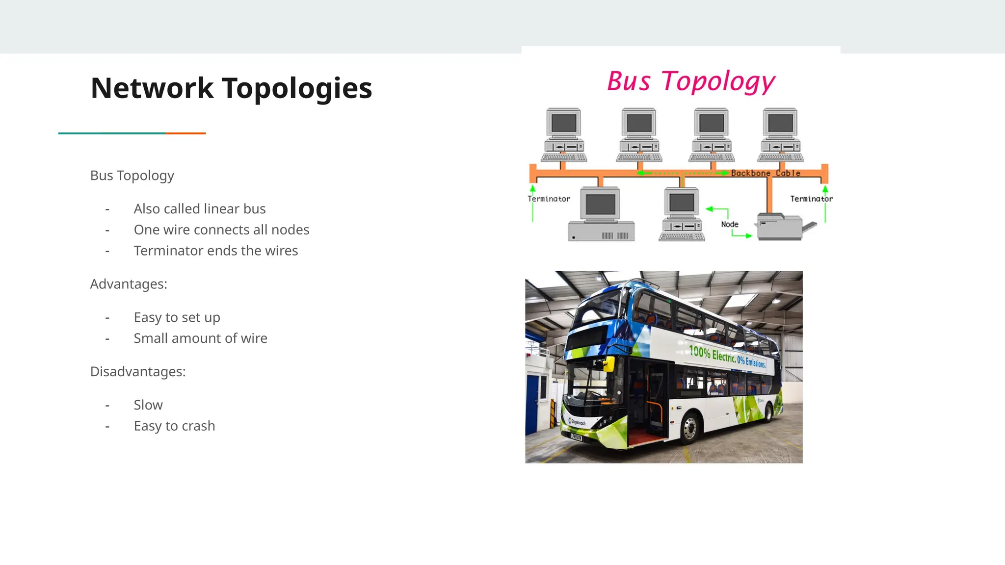 Network Topologies
Bus Topology
- Also called linear bus
- One wire connects all nodes
- Terminator ends the wires
Advantages:
- Easy to set up
- Small amount of wire
Disadvantages:
- Slow
- Easy to crash
 