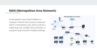 MAN (Metropolitan Area Network)
A metropolitan area network (MAN) is a
computer network that connects computers
within a metropolitan area, which could be a
single large city, multiple cities and towns, or
any given large area with multiple buildings.
 