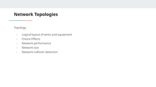 Network Topologies
Topology
- Logical layout of wires and equipment
- Choice Effects
- Network performance
- Network size
- Network collision detection
 