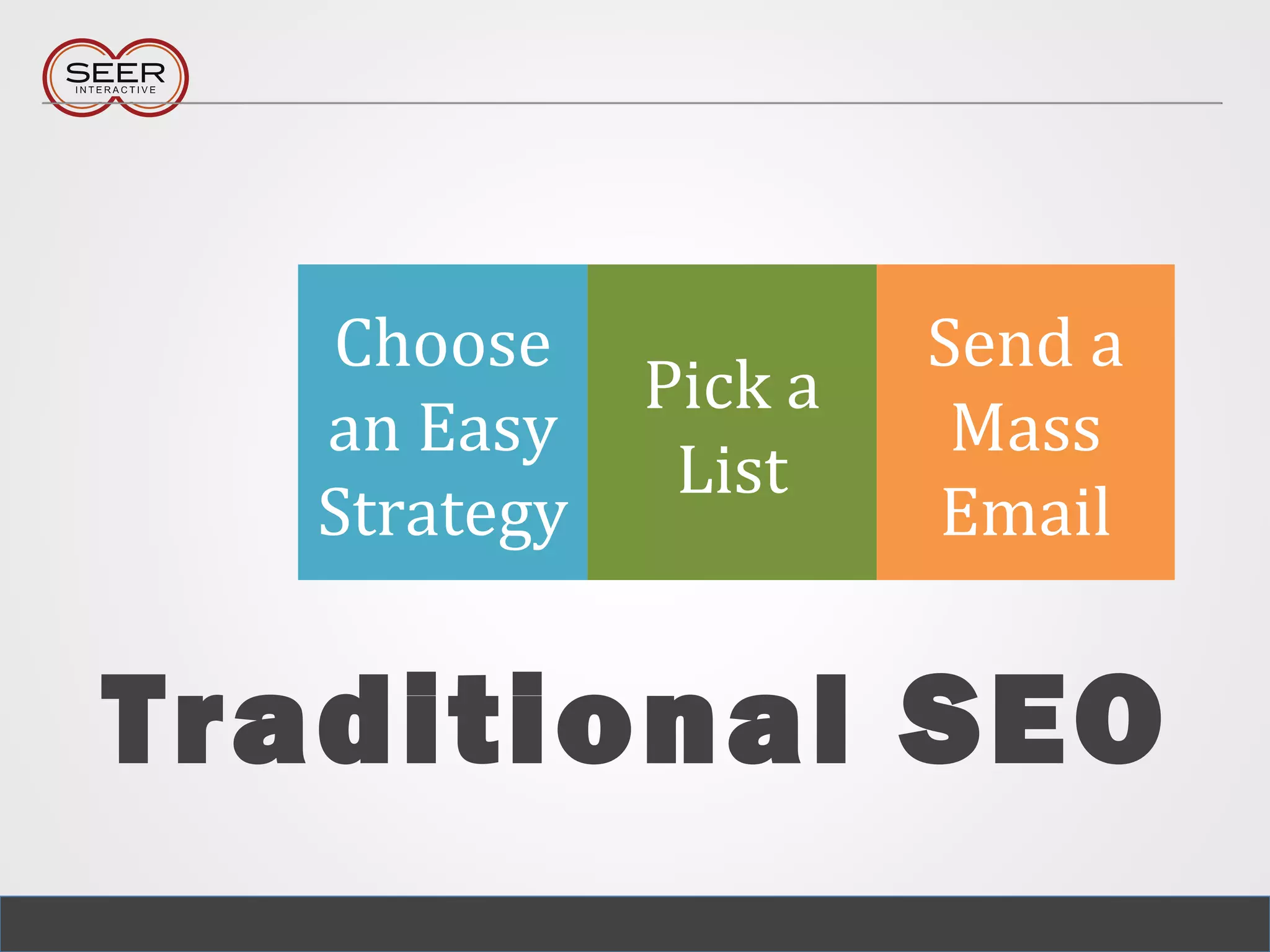 Send a
Mass
Email
Pick a
List
Traditional SEO
Choose
an Easy
Strategy
 