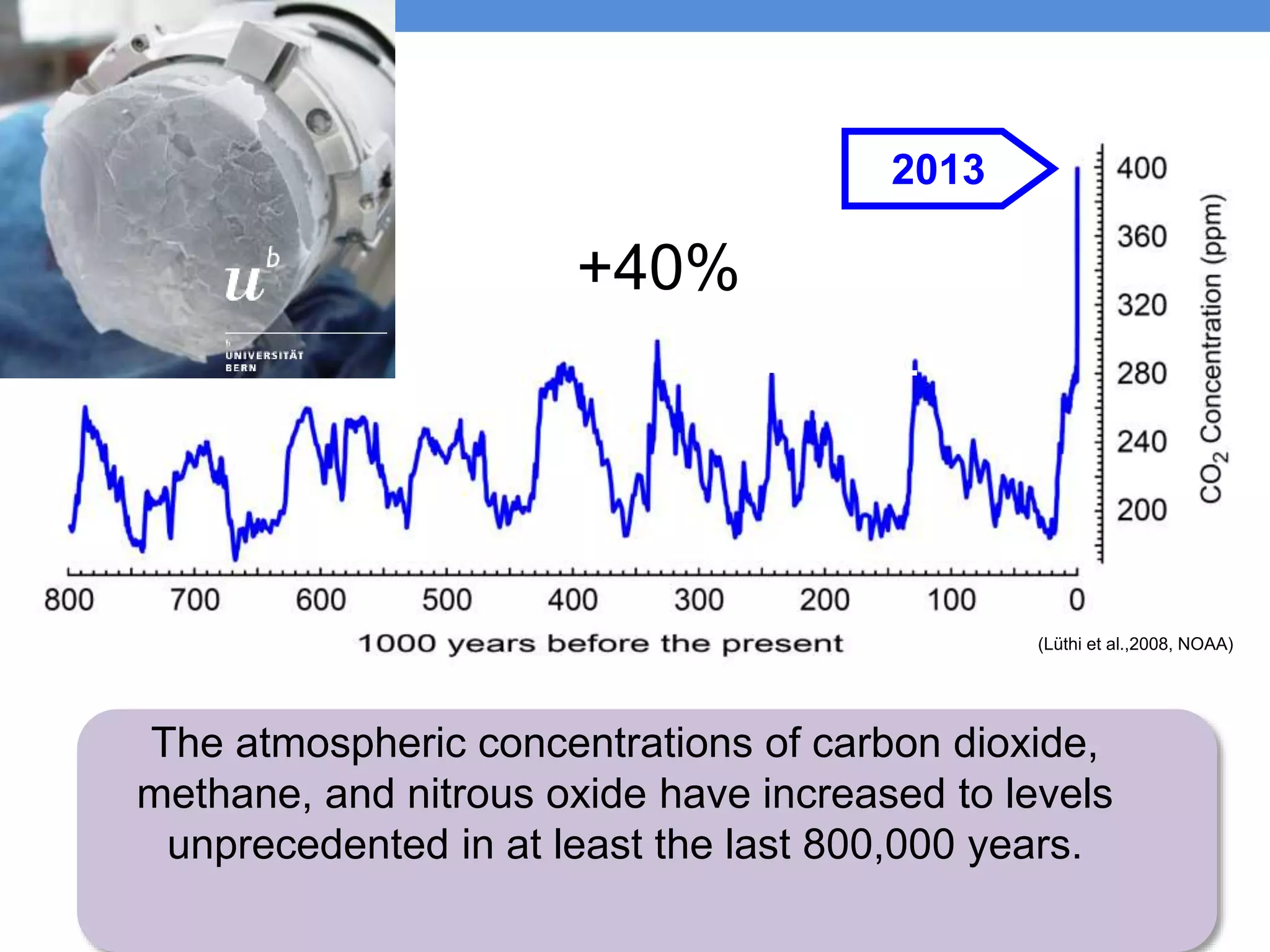 Human influence on the climate system is clear.
It is extremely likely that human influence has been the dominant cause of
the observed warming since the mid-20th century.
 