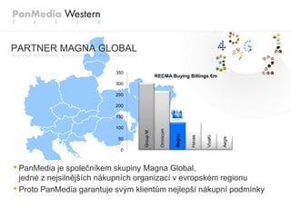 PARTNER MAGNA GLOBAL

                          350
                                            RECMA Buying Billings €m
                          300

                          250

                          200

                          150

                          100




                                              Omnicom
                                  Group M




                                                        Magna




                                                                        VivaKi
                                                                Havas




                                                                                 Aegis
                           50

                            0



• PanMedia je společníkem skupiny Magna Global,
  jedné z nejsilnějších nákupních organizací v evropském regionu
• Proto PanMedia garantuje svým klientům nejlepší nákupní podmínky
 