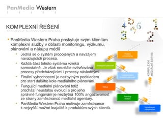 KOMPLEXNÍ ŘEŠENÍ

• PanMedia Western Praha poskytuje svým klientům
 komplexní sluţby v oblasti monitoringu, výzkumu,
 plánování a nákupu médií
   • Jedná se o systém propojených a navzájem




                                                                                                     MEDIÁLNÍ SERVIS
                                                                                 Analýzy
                                                                               a monitoring
       navazujících procesů.




                                                                                                     KOMPLEXNÍ
   •   Kaţdá část tohoto systému vzniká             Strategické plánování
       samostatně. Je však neustále ovlivňována
       procesy předcházejícími i procesy následnými.
                                                                              Implementační
   •   Finální vyhodnocení je nezbytným podkladem                           a detailní plánování

       pro start dalšího kola mediálního plánování.
   •   Fungující mediální plánování totiţ                   Nákup

       prochází neustálou evolucí a pro jeho
       správné fungování je nezbytná 100% angaţovanost                           Post-buy
       ze strany zaměstnanců mediální agentury.                                  analýzy


   •   PanMedia Western Praha motivuje zaměstnance
       k nejvyšší moţné loajalitě k produktům svých klientů.                                       Vyhodnocení
                                                                                                   a doporučení
 