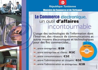 Panneaux e-commerce Tunisie
