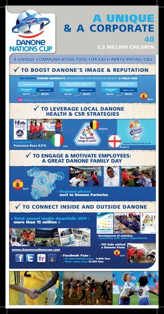 DNC unique world cup for kids and corporate communication tool