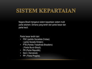 Multi Partai Perandingan administrasi negara brazil vs Kanada | PPTX