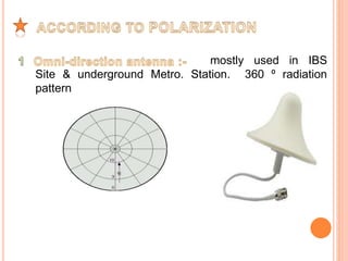 mostly used in IBS 
Site & underground Metro. Station. 360 ⁰ radiation 
pattern 
 