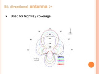  Used for highway coverage 
 