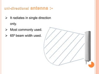  It radiates in single direction 
only. 
 Most commonly used. 
 65⁰ beam width used. 
 