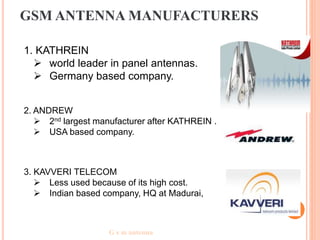  2nd largest manufacturer after KATHREIN . 
 USA based company. 
G s m antenna 
19 
GSM ANTENNA MANUFACTURERS 
1. KATHREIN 
 world leader in panel antennas. 
 Germany based company. 
2. ANDREW 
3. KAVVERI TELECOM 
 Less used because of its high cost. 
 Indian based company, HQ at Madurai, 
 