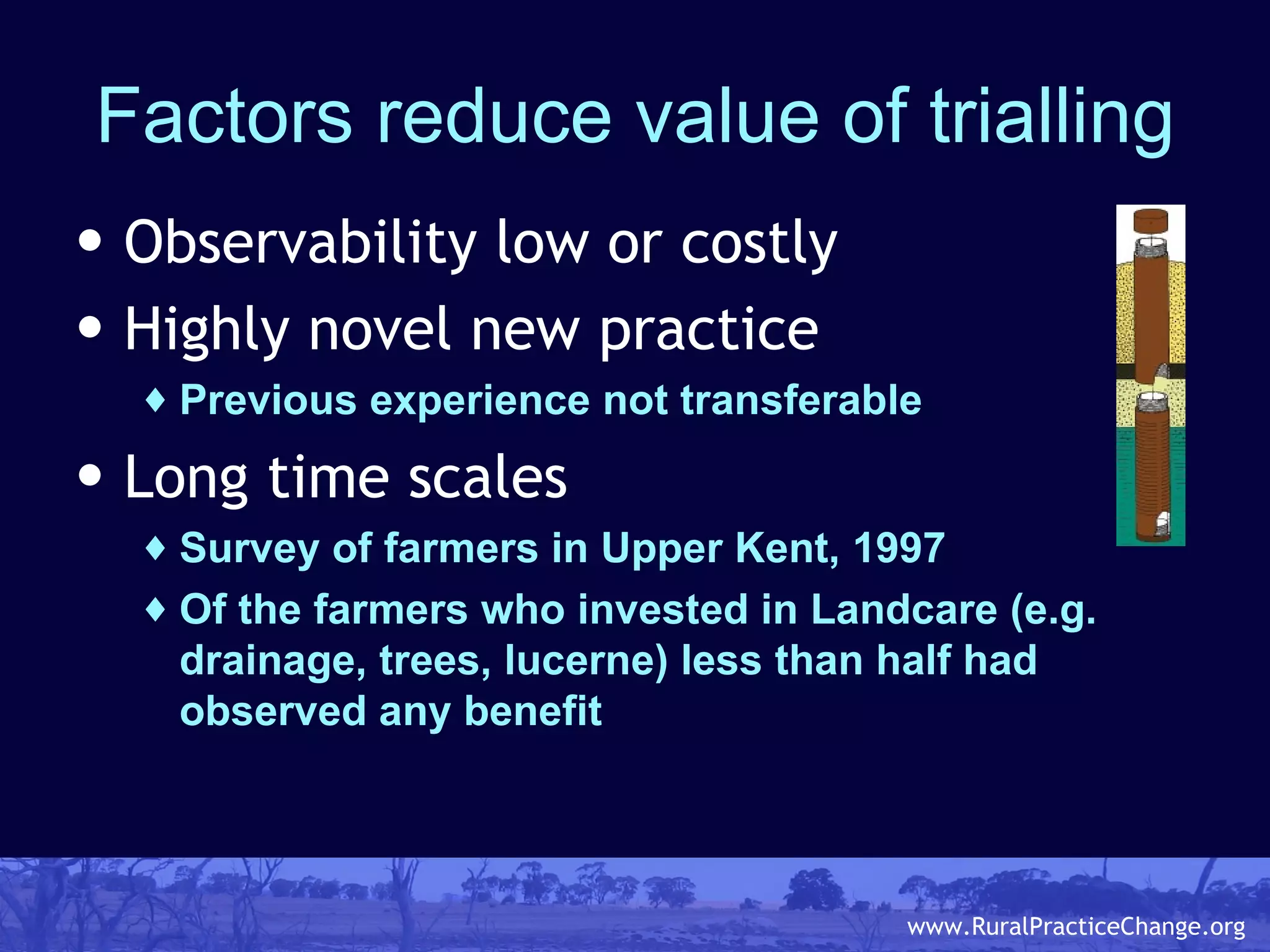 Factors reduce value of trialling Observability low or costly Highly novel new practice Previous experience not transferable Long time scales Survey of farmers in Upper Kent, 1997 Of the farmers who invested in Landcare (e.g. drainage, trees, lucerne) less than half had observed any benefit 