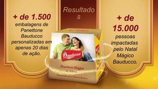 Pannetone Magico Bauducco