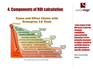 4. Components of ROI calculation


                                   “a key aspect of the
                                   ROI issue is that the
                                   strategic
                                   capabilities
                                   represented by
                                   Enterprise 2.0 are
                                   primarily emergent
                                   in nature, instead of
                                   carefully aimed at
                                   and unleashed at
                                   specific problems”

                                   Dion Hinchcliffe,
                                   ZDNet
 