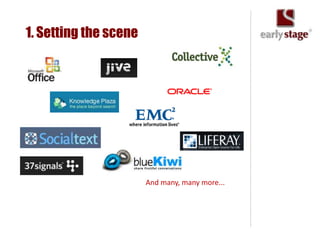 1. Setting the scene




                       And many, many more...
 