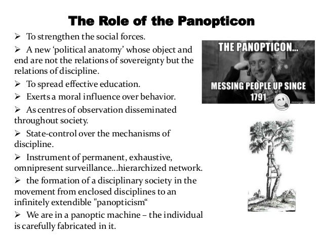 Michel Foucault Panopticon Assignment Helper Usa also Business Letter Writing Services In Simi Valley2c California Research Essay Papers