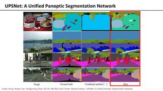 UPSNet: A Unified Panoptic Segmentation Network
Yuwen Xiong, Renjie Liao, Hengshuang Zhao, Rui Hu, Min Bai, Ersin Yumer, Raquel Urtasun. UPSNet: A Unified Panoptic Segmentation Network
 