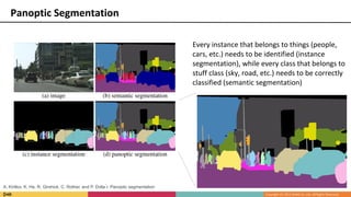 Panoptic Segmentation
Every instance that belongs to things (people,
cars, etc.) needs to be identified (instance
segmentation), while every class that belongs to
stuff class (sky, road, etc.) needs to be correctly
classified (semantic segmentation)
A. Kirillov, K. He, R. Girshick, C. Rother, and P. Dolla ́r. Panoptic segmentation
 