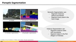 Panoptic Segmentation @CVPR2019 | PPT