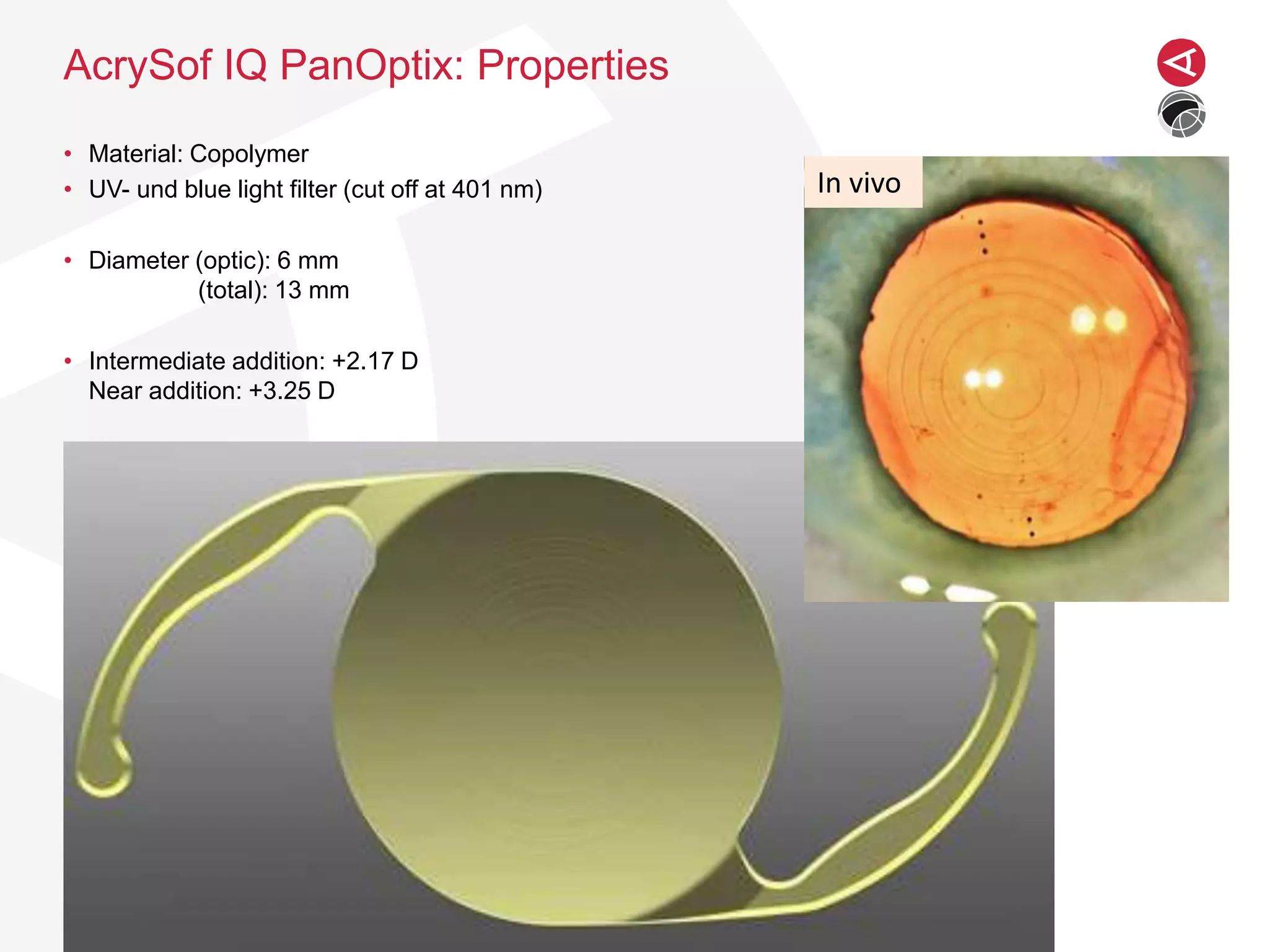 New Versus Former-Generation Diffractive Trifocal Intraocular Lens ...