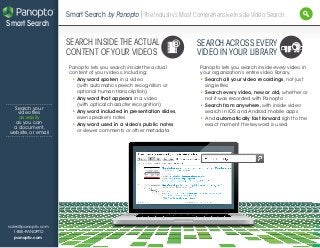 Smart Search
sales@panopto.com
1-855-PANOPTO
panopto.com
Search your
video files
as easily
as you can
a document,
website, or email
Smart Search by Panopto The Industry’s Most Comprehensive Inside-Video Search|
Search Inside the actual
content of your videos
Search across every
video in your library
Panopto lets you search inside the actual
content of your videos, including:
•	Any word spoken in a video
(with automatic speech recognition or
optional human transcription)
•	Any word that appears in a video
(with optical character recognition)
•	Any word included in presentation slides,
even speaker’s notes
•	Any word used in a video’s public notes
or viewer comments or other metadata
Panopto lets you search inside every video in
your organization’s entire video library.
•	Search all your video recordings, not just
single files
•	Search every video, new or old, whether or
not it was recorded with Panopto
•	Search from anywhere, with inside video
search in iOS and Android mobile apps
•	And automatically fast forward right to the
exact moment the keyword is used
TM
 