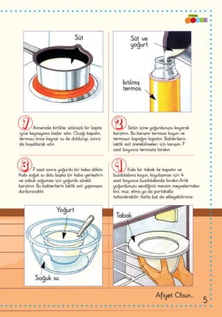 1 2
3 4
Annenizle birlikte; sütünüzü bir kapta
iyice kaynayana kadar ısıtın. Ocağı kapatın,
termosu önce kaynar su ile doldurup, sonra
da boşaltarak ısıtın.
Sütün içine yoğurdunuzu koyarak
karıştırın. Bu karışımı termosa koyun ve
termosun kapağını kapatın. Bakterilerin
laktik asit üretebilmeleri için karışımı 7
saat boyunca termosta bırakın.
7 saat sonra yoğurdu bir kaba dökün.
Kabı soğuk su dolu başka bir kaba yerleştirin
ve çabuk soğuması için yoğurdu sürekli
karıştırın. Bu bakterilerin laktik asit yapmasını
durduracaktır.
Kabı bir tabak ile kapatın ve
buzdolabına koyun, koyulaşması için 4
saat boyunca buzdolabında bırakın.Artık
yoğurdunuzu sevdiğiniz mevsim meyvelerinden
kivi, muz, elma ya da portakalla
tatlandırabilir; hatta bal da ekleyebilirsiniz.
Afiyet Olsun...
Süt
Yoğurt
Soğuk su
Tabak
Süt ve
yoğurt
Isıtılmış
termos
5
 
