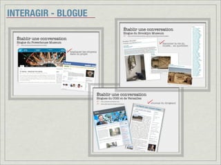 INTERAGIR - BLOGUE