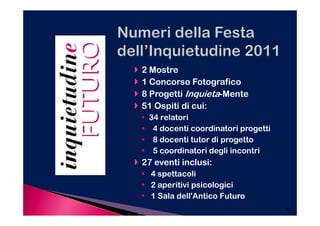 2 Mostre
1 Concorso Fotografico
8 Progetti Inquieta-Mente
51 Ospiti di cui:
 34 relatori
  4 docenti coordinatori progetti
  8 docenti tutor di progetto
  5 coordinatori degli incontri
27 eventi inclusi:
  4 spettacoli
  2 aperitivi psicologici
  1 Sala dell'Antico Futuro
                                    41
 