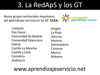 www.aprendizajeservicio.net
Cataluña
País Vasco
Comunidad de Madrid
Comunidad Valenciana
Galicia
Castilla La Mancha
Castilla y León
Cantabria
Andalucía
Aragón
La Rioja
Asturias
Navarra
Extremadura
Canarias
Murcia
Baleares
Reúne grupos territoriales impulsores
del aprendizaje-servicio en las 17 CCAA:
3. La RedApS y los GT
 