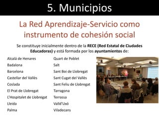 La Red Aprendizaje-Servicio como
instrumento de cohesión social
Se constituye inicialmente dentro de la RECE (Red Estatal de Ciudades
Educadoras) y está formada por los ayuntamientos de:
Alcalá de Henares Quart de Poblet
Badalona Salt
Barcelona Sant Boi de Llobregat
Castellar del Vallès Sant Cugat del Vallès
Coslada Sant Feliu de Llobregat
El Prat de Llobregat Tarragona
L’Hospitalet de Llobregat Terrassa
Lleida Valld’Uxó
Palma Viladecans
5. Municipios
 