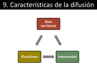 9. Características de la difusión
Base
territorial
IntercambioPluralismo
 