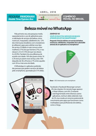 pesquisaPanorama
MobileTime/OpinionBox
a b r i l , 2 0 1 8
Esta pesquisa é um oferecimento de
Comércio
móvelnoBrasil
BelezamóvelnoWhatsApp
Pela primeira vez, esta pesquisa mediu
separadamente o uso de aplicativos para
a solicitação de serviços de beleza, como
manicure, maquiador, cabeleireiro etc. 12%
dos internautas brasileiros com smartphone
já utilizaram apps para solicitar esse tipo
de serviço. O hábito é mais comum entre
mulheres (17%) do que homens (7%), e nas
classes C, D e E (13%) do que nas classes
A e B (9%).Também há uma diferença de
acordo com idade: 16% dos jovens entre 16
e 29 anos já usaram esse serviço, ante 10%
daqueles de 30 a 49 anos e 7% entre aqueles
com 50 ou mais anos de idade.
OWhatsApp é o aplicativo preferido
das pessoas que pedem serviços de beleza
pelo smartphone, apontado por 51% delas.
[gráfico10]
Vocêjásolicitouserviçosdebeleza
atravésdeappnosmartphone?
Pergunta:Vocêjásolicitouumserviçodebeleza
(manicure,cabeleireiro,maquiadoretc)adomicílio
atravésdeumaplicativonosmartphone?
Base:1.953internautascomsmartphone
12%
SIM
Facebook e Facebook Messenger somam
8% das citações. Em terceiro lugar aparece
o Peixe Urbano, com 6%. O restante
está fragmentado entre diversos outros
aplicativos, nenhum deles obtendo mais
de 2%. Isso revela um enorme potencial de
crescimento para apps que funcionam como
marketplace para profissionais de estética,
como o Singu.
 
