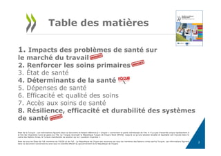 1. Impacts des problèmes de santé sur
le marché du travail
2. Renforcer les soins primaires
3. État de santé
4. Déterminants de la santé
5. Dépenses de santé
6. Efficacité et qualité des soins
7. Accès aux soins de santé
8. Résilience, efficacité et durabilité des systèmes
de santé
Note de la Turquie : Les informations figurant dans ce document et faisant référence à « Chypre » concernent la partie méridionale de l’Ile. Il n’y a pas d’autorité unique représentant à
la fois les Chypriotes turcs et grecs sur l’île. La Turquie reconnaît la République Turque de Chypre Nord (RTCN). Jusqu’à ce qu’une solution durable et équitable soit trouvée dans le
cadre des Nations Unies, la Turquie maintiendra sa position sur la « question chypriote ».
Note de tous les États de l’UE membres de l’OCDE et de l’UE : La République de Chypre est reconnue par tous les membres des Nations Unies sauf la Turquie. Les informations figurant
dans ce document concernent la zone sous le contrôle effectif du gouvernement de la République de Chypre.
Table des matières
2
 
