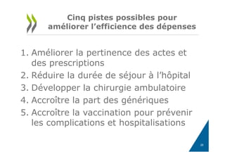 1. Améliorer la pertinence des actes et
des prescriptions
2. Réduire la durée de séjour à l’hôpital
3. Développer la chirurgie ambulatoire
4. Accroître la part des génériques
5. Accroître la vaccination pour prévenir
les complications et hospitalisations
28
Cinq pistes possibles pour
améliorer l’efficience des dépenses
 
