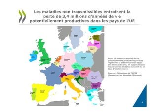 4
Les maladies non transmissibles entraînent la
perte de 3,4 millions d'années de vie
potentiellement productives dans les pays de l'UE
Note: Le nombre d’années de vie
potentiellement productives perdues
représente la différence entre l’âge
des décès et 65 ans, en supposant que
les personnes décédées auraient eu un
taux d’emploi moyen.
Source : Estimations de l'OCDE
(basées sur les données d’Eurostat)
 