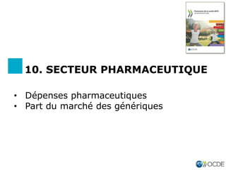• Dépenses pharmaceutiques
• Part du marché des génériques
10. SECTEUR PHARMACEUTIQUE
 