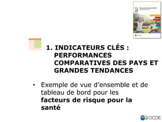• Exemple de vue d’ensemble et de
tableau de bord pour les
facteurs de risque pour la
santé
1. INDICATEURS CLÉS :
PERFORMANCES
COMPARATIVES DES PAYS ET
GRANDES TENDANCES
 