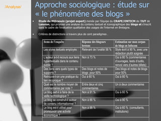 Approche sociologique : étude sur « le phénoméne des blogs » Etude du M@rsouin (projet expert)  menée par l'équipe du  CRAPE/ONTICM  de l' IUT  de  Lannion , qui propose une analyse du contenu textuel et iconographique des  blogs et  s'inscrit dans le cadre de l'évaluation qualitative des usages de l'internet en Bretagne.  Critères de distinctions à travers plus de cent paradigmes . /Analyse/ 